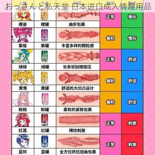 おっさんと私天堂 日本进口成人情趣用品