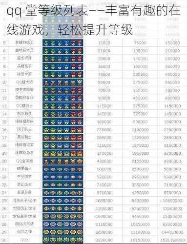 qq 堂等级列表——丰富有趣的在线游戏,轻松提升等级