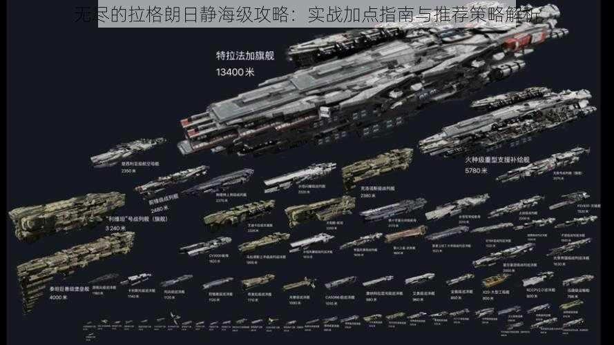 无尽的拉格朗日静海级攻略:实战加点指南与推荐策略解析