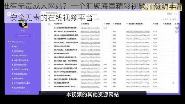 谁有无毒成人网站？一个汇聚海量精彩视频，资源丰富，安全无毒的在线视频平台