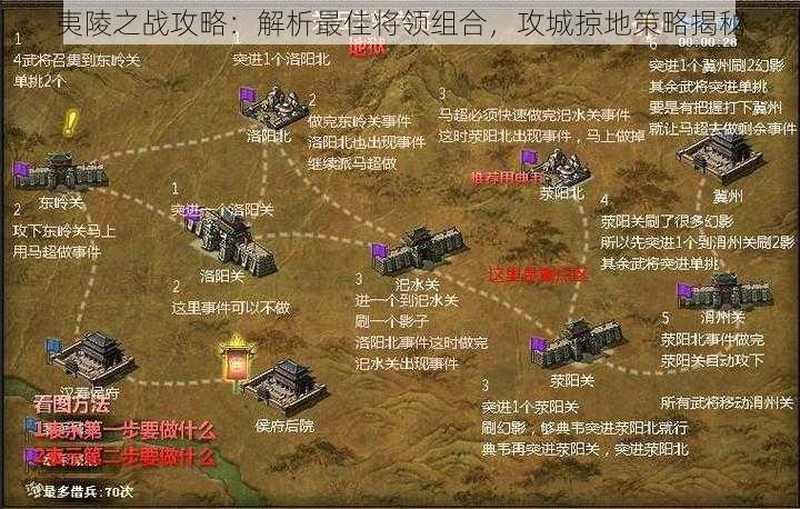 夷陵之战攻略：解析最佳将领组合，攻城掠地策略揭秘