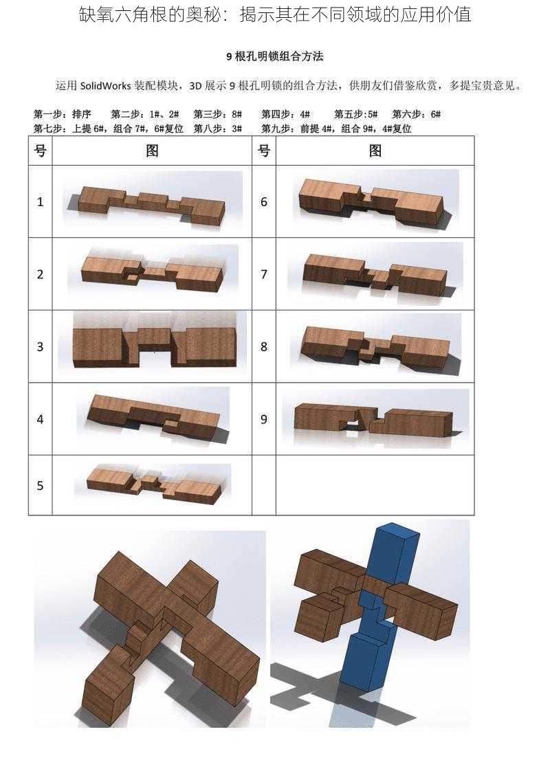 缺氧六角根的奥秘：揭示其在不同领域的应用价值