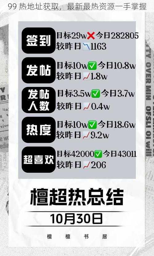 99 热地址获取，最新最热资源一手掌握