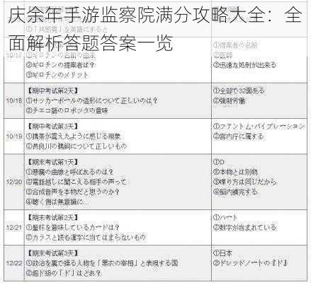 庆余年手游监察院满分攻略大全：全面解析答题答案一览