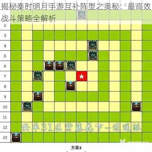 揭秘秦时明月手游互补阵型之奥秘：最高效战斗策略全解析