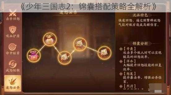 《少年三国志2：锦囊搭配策略全解析》