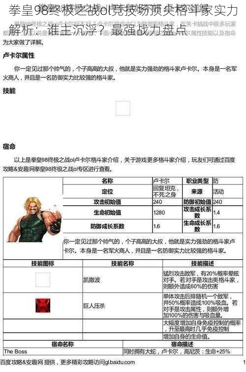 拳皇98终极之战ol竞技场顶尖格斗家实力解析：谁主沉浮？最强战力盘点