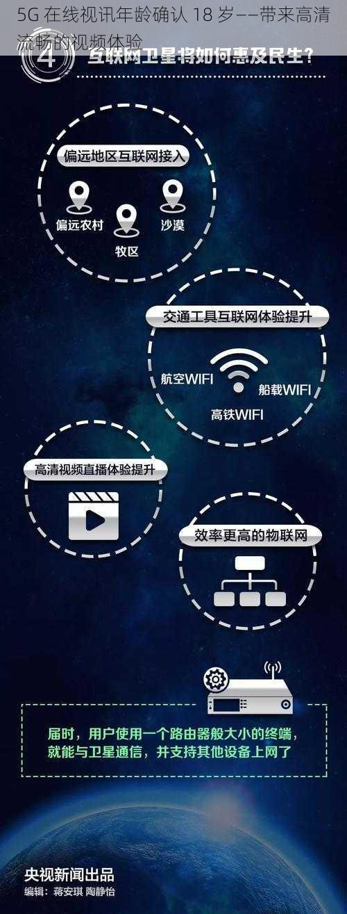 5G 在线视讯年龄确认 18 岁——带来高清流畅的视频体验