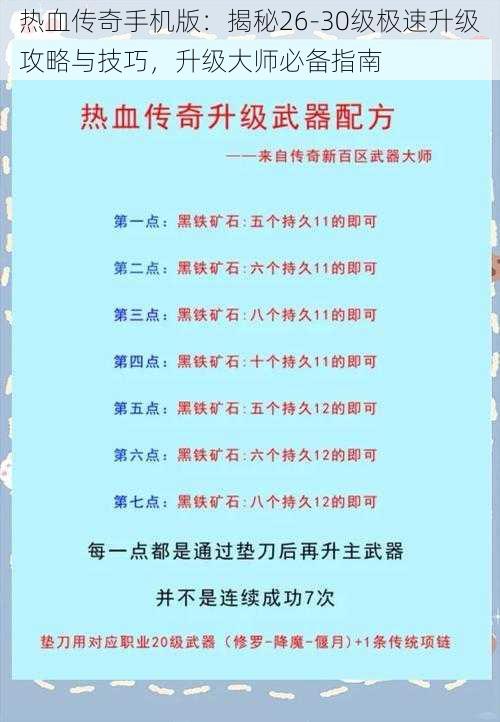 热血传奇手机版：揭秘26-30级极速升级攻略与技巧，升级大师必备指南