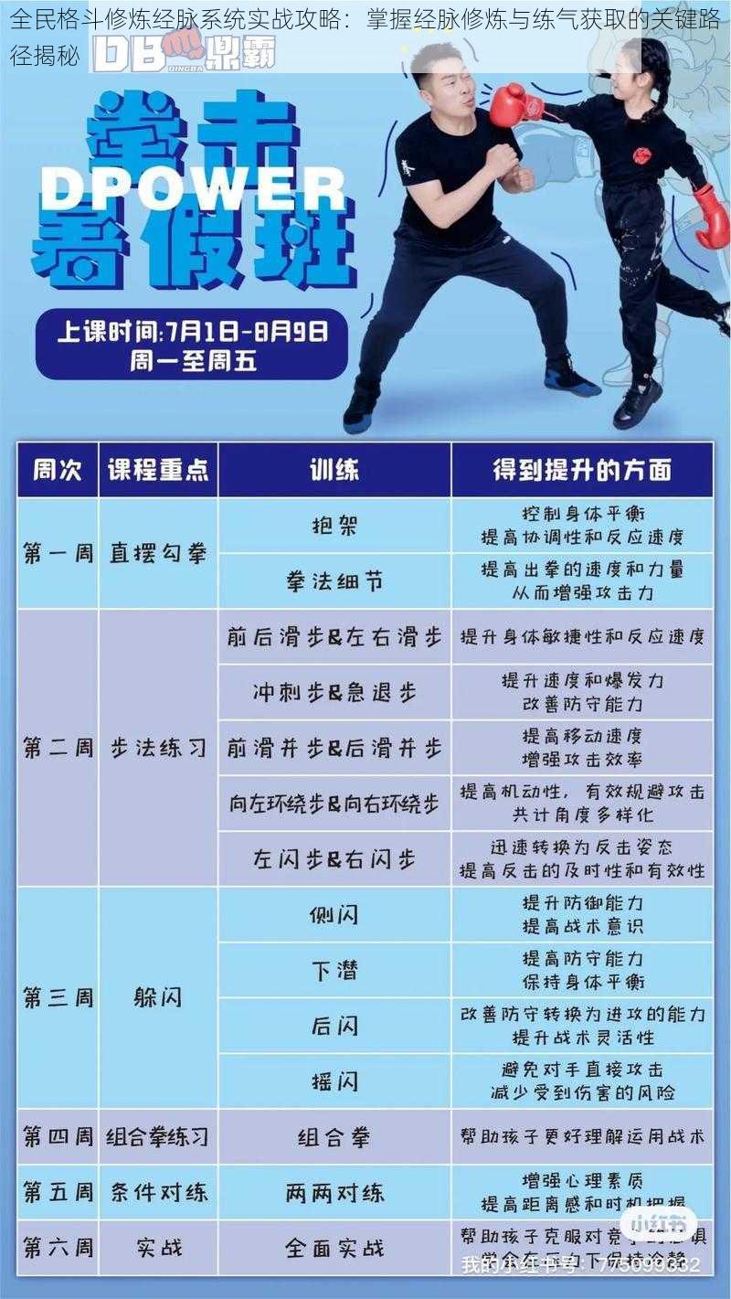 全民格斗修炼经脉系统实战攻略：掌握经脉修炼与练气获取的关键路径揭秘