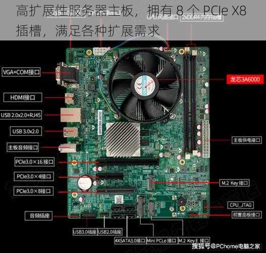 高扩展性服务器主板，拥有 8 个 PCIe X8 插槽，满足各种扩展需求