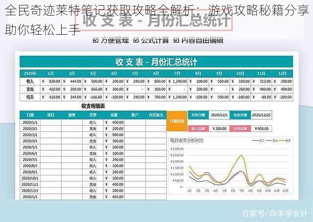 全民奇迹莱特笔记获取攻略全解析：游戏攻略秘籍分享助你轻松上手