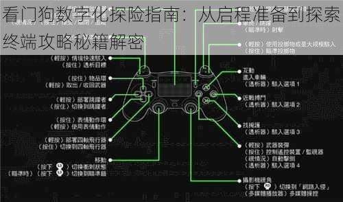 看门狗数字化探险指南：从启程准备到探索终端攻略秘籍解密