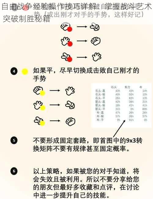 自由战争经验操作技巧详解：掌握战斗艺术 突破制胜秘籍