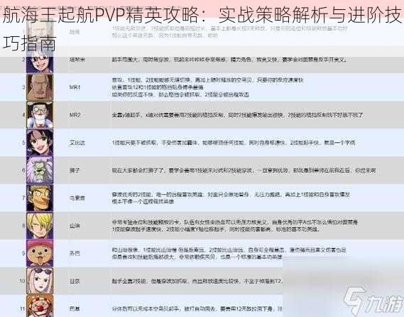 航海王起航PVP精英攻略：实战策略解析与进阶技巧指南