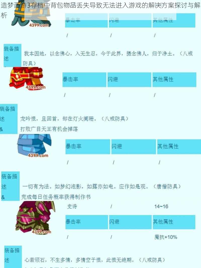 造梦西游3存档中背包物品丢失导致无法进入游戏的解决方案探讨与解析