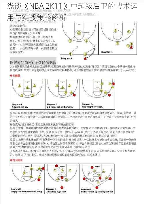 浅谈《NBA 2K11》中超级后卫的战术运用与实战策略解析