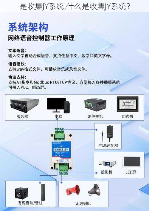 是收集JY系统,什么是收集JY系统？