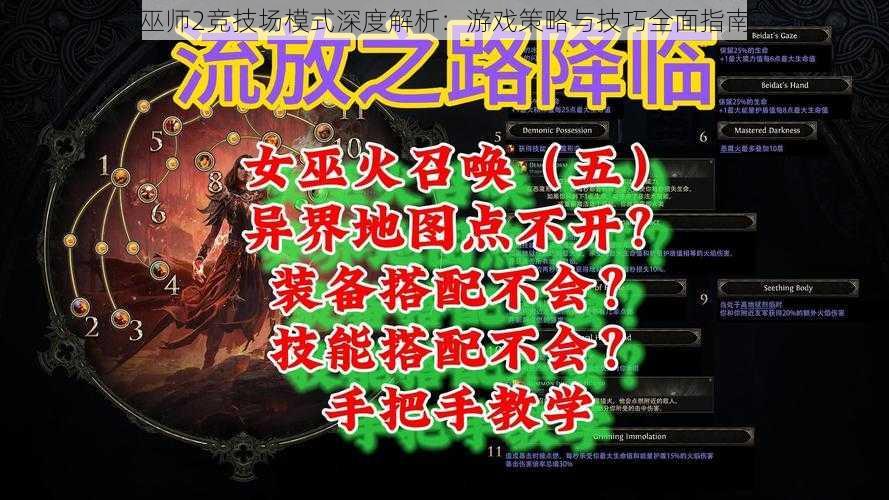 巫师2竞技场模式深度解析：游戏策略与技巧全面指南