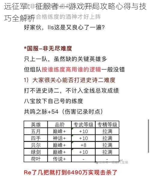 远征军：征服者——游戏开局攻略心得与技巧全解析