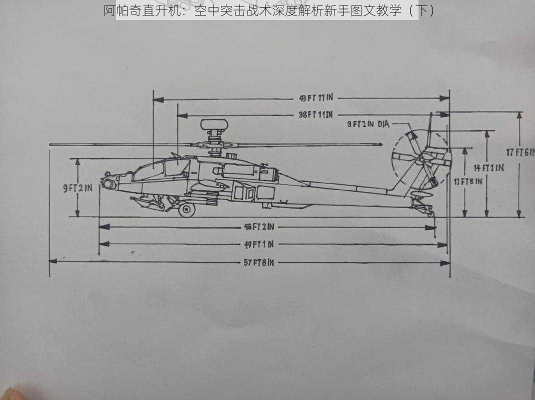 阿帕奇直升机：空中突击战术深度解析新手图文教学（下）