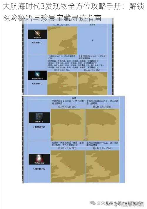 大航海时代3发现物全方位攻略手册：解锁探险秘籍与珍贵宝藏寻迹指南