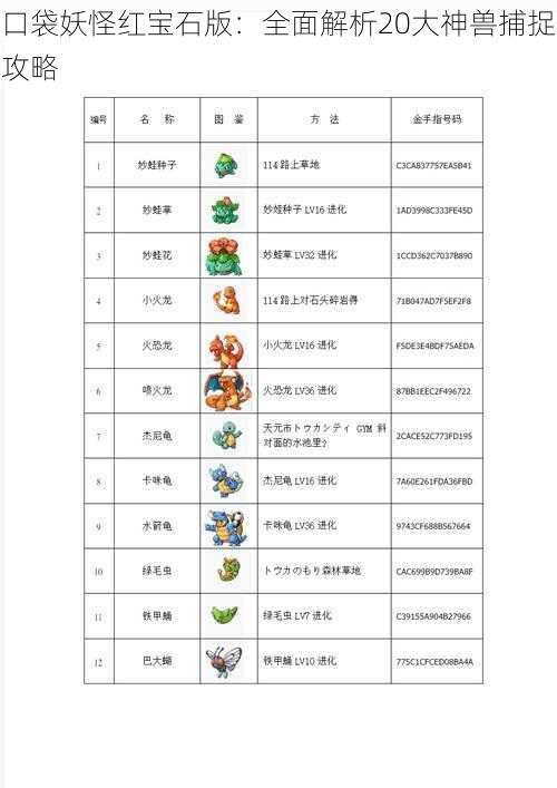 口袋妖怪红宝石版：全面解析20大神兽捕捉攻略