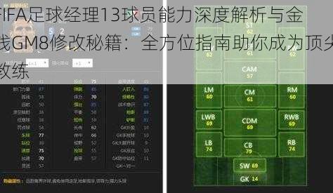 FIFA足球经理13球员能力深度解析与金钱GM8修改秘籍：全方位指南助你成为顶尖教练