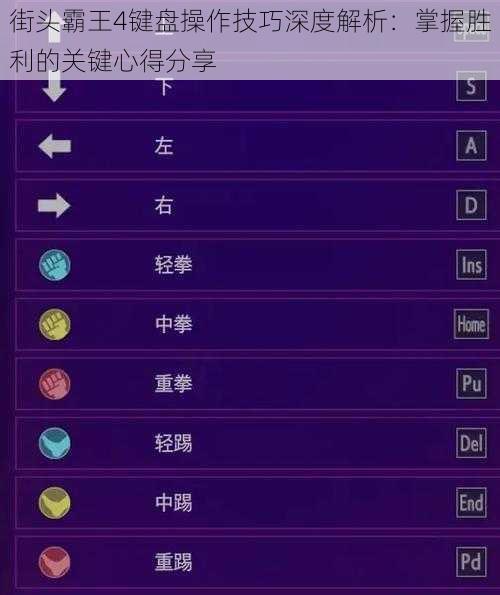 街头霸王4键盘操作技巧深度解析：掌握胜利的关键心得分享