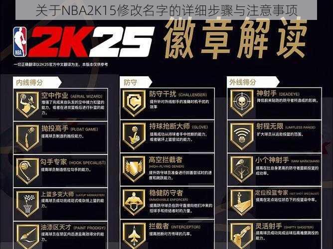 关于NBA2K15修改名字的详细步骤与注意事项