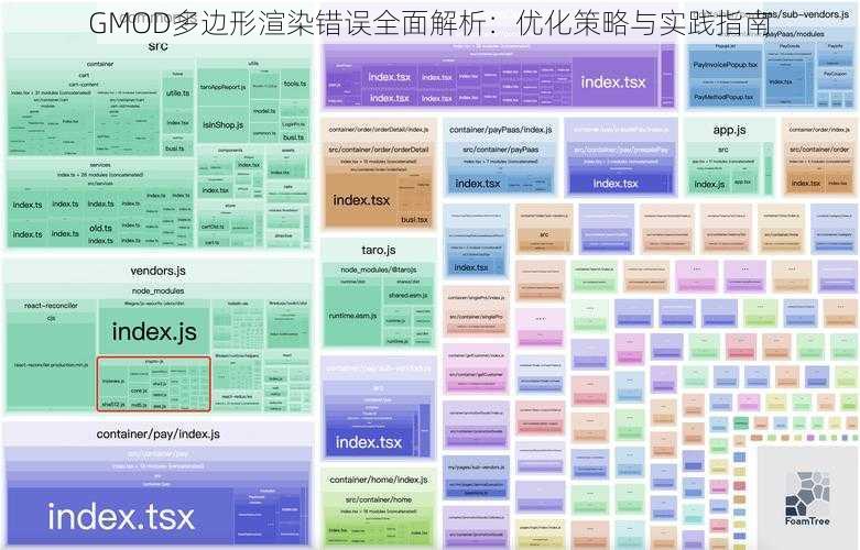 GMOD多边形渲染错误全面解析：优化策略与实践指南