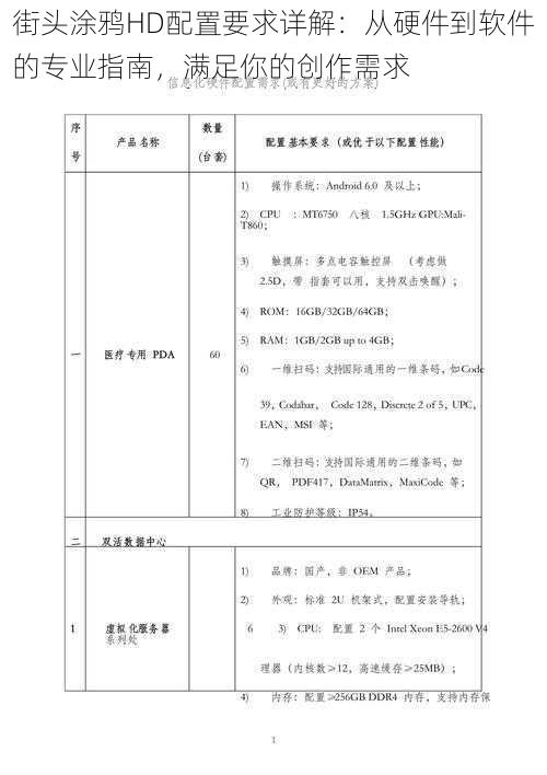 街头涂鸦HD配置要求详解：从硬件到软件的专业指南，满足你的创作需求