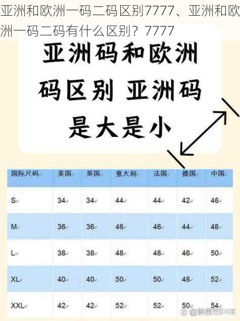 亚洲和欧洲一码二码区别7777、亚洲和欧洲一码二码有什么区别？7777