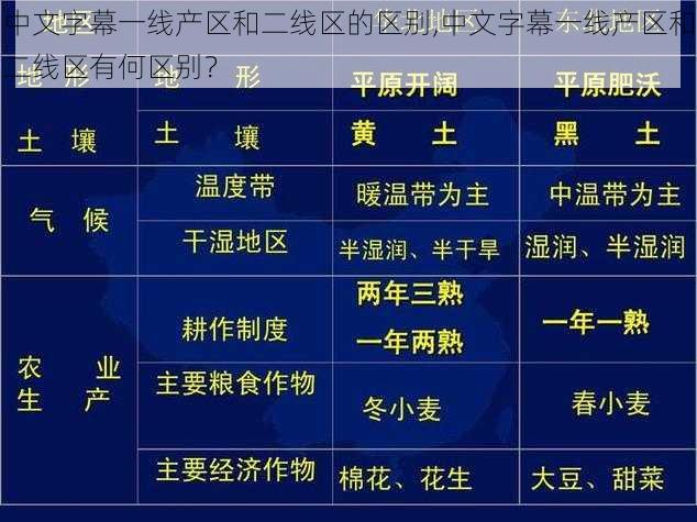 中文字幕一线产区和二线区的区别,中文字幕一线产区和二线区有何区别？