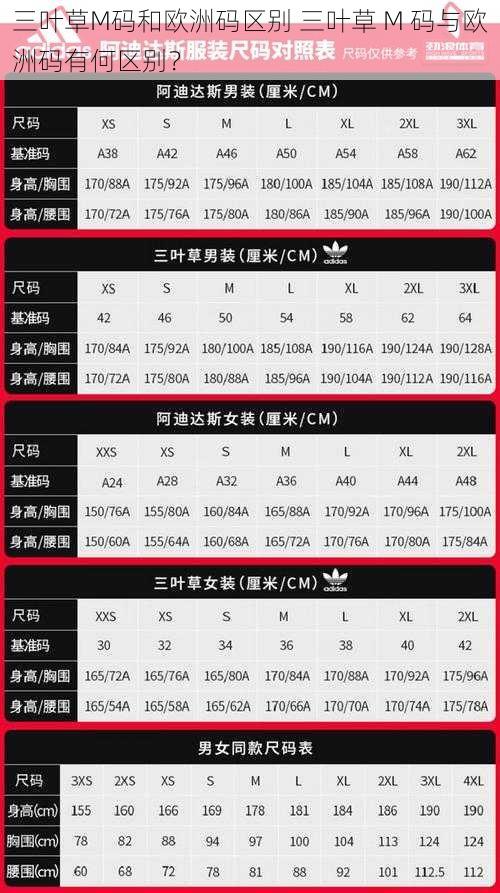 三叶草M码和欧洲码区别 三叶草 M 码与欧洲码有何区别？