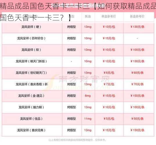 精品成品国色天香卡一卡三【如何获取精品成品国色天香卡一卡三？】