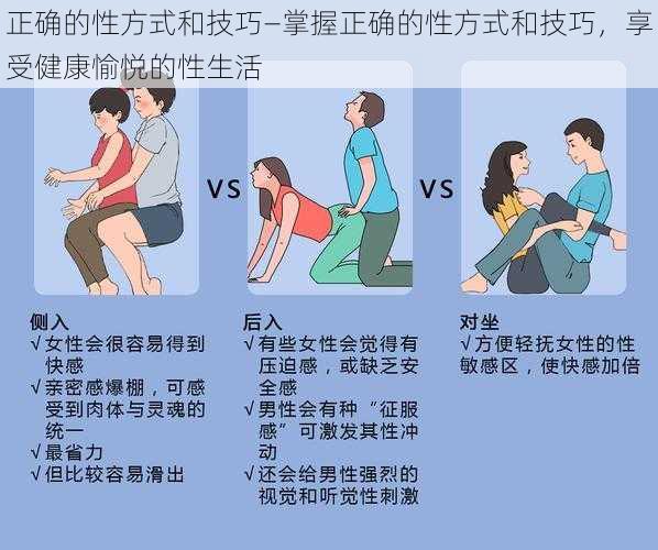 正确的性方式和技巧—掌握正确的性方式和技巧，享受健康愉悦的性生活