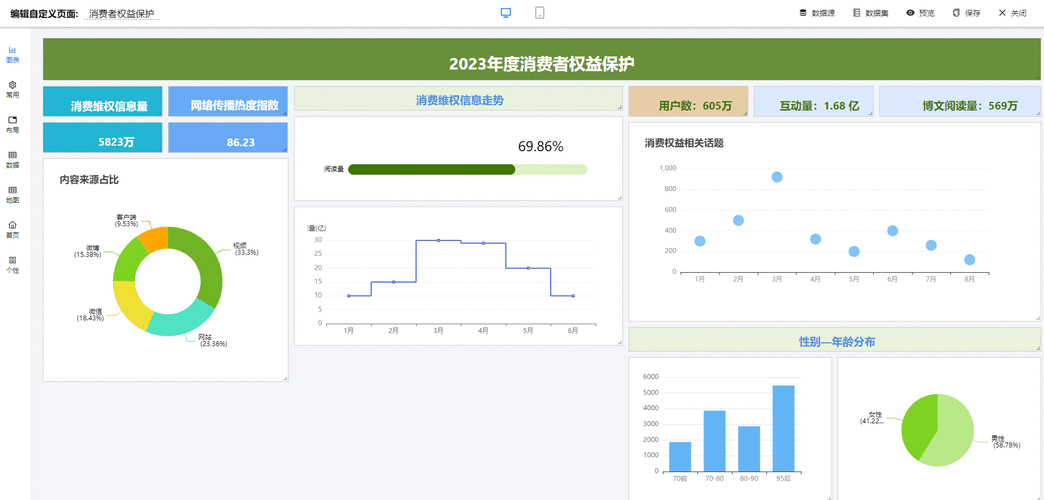 小积积面板显示 30 分钟啊，如何实现？