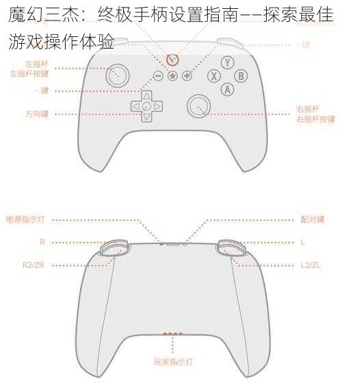 魔幻三杰：终极手柄设置指南——探索最佳游戏操作体验