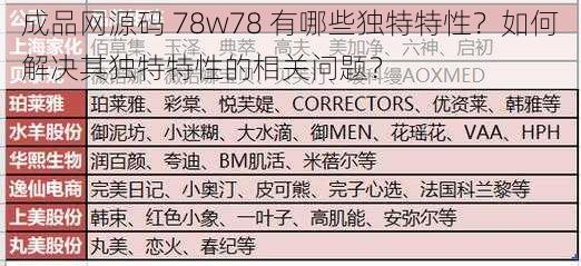 成品网源码 78w78 有哪些独特特性？如何解决其独特特性的相关问题？