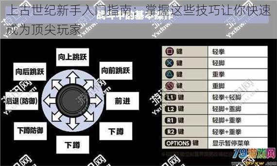 上古世纪新手入门指南：掌握这些技巧让你快速成为顶尖玩家