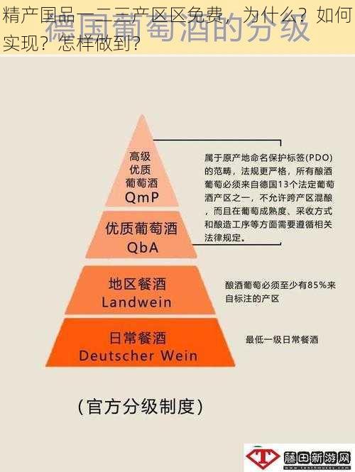 精产国品一二三产区区免费，为什么？如何实现？怎样做到？