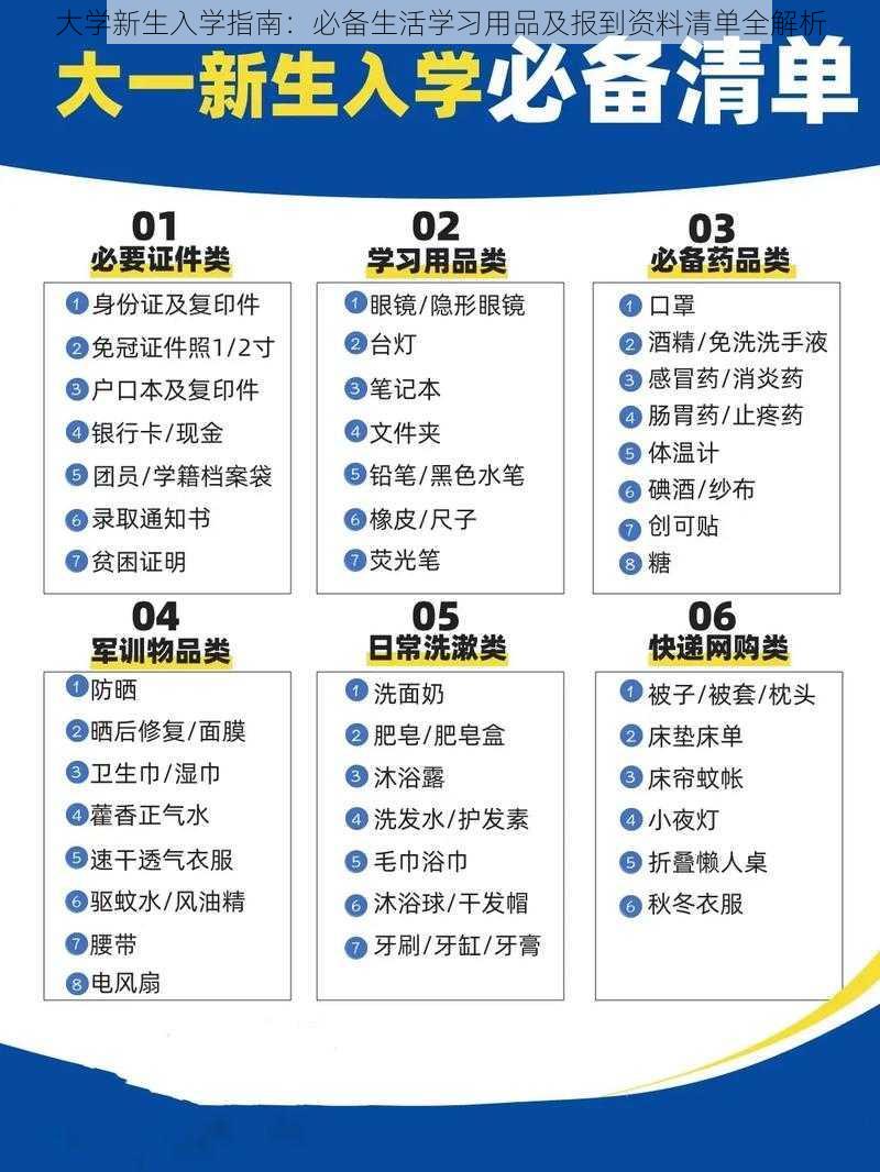 大学新生入学指南：必备生活学习用品及报到资料清单全解析