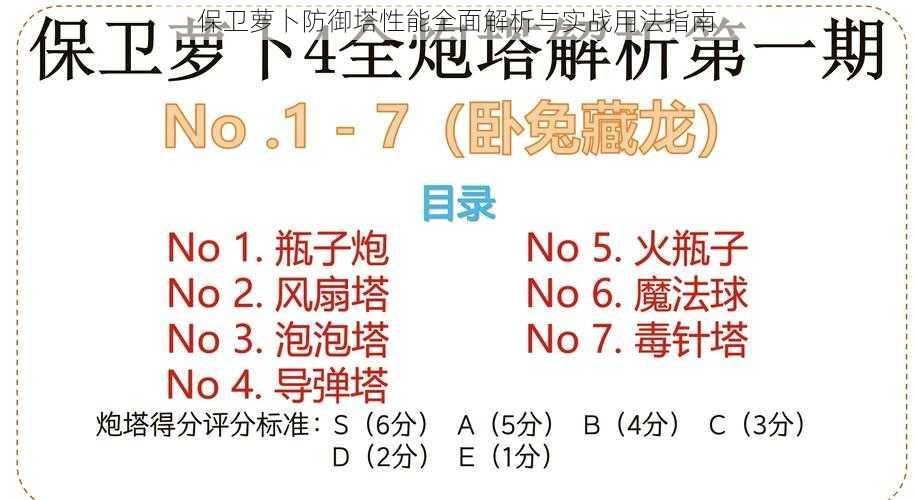 保卫萝卜防御塔性能全面解析与实战用法指南