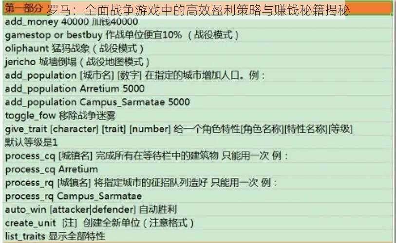 罗马：全面战争游戏中的高效盈利策略与赚钱秘籍揭秘