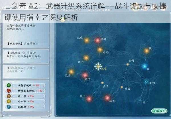 古剑奇谭2：武器升级系统详解——战斗奖励与快捷键使用指南之深度解析
