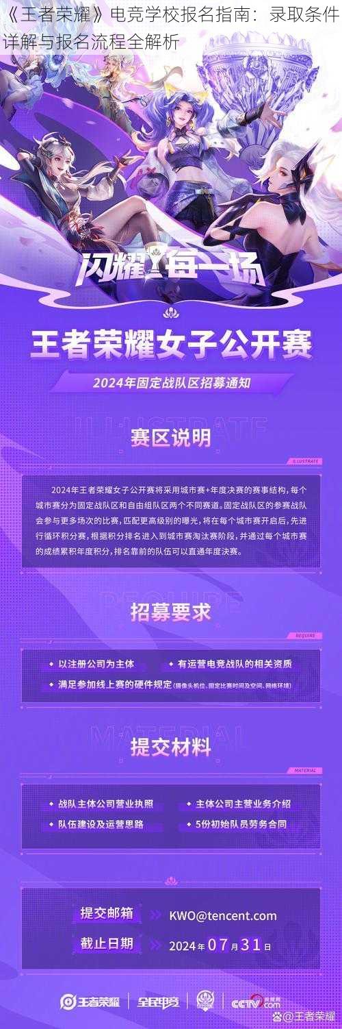 《王者荣耀》电竞学校报名指南：录取条件详解与报名流程全解析