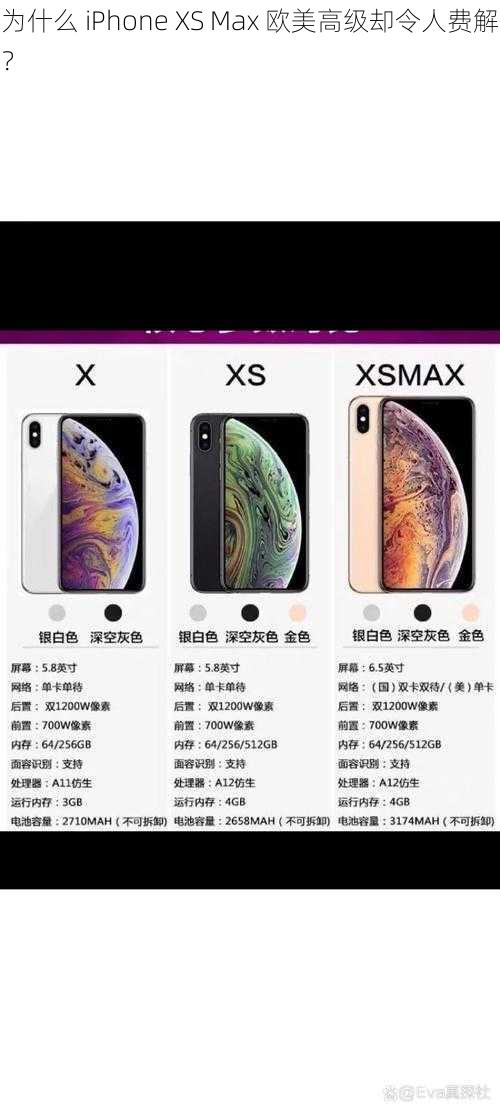 为什么 iPhone XS Max 欧美高级却令人费解？