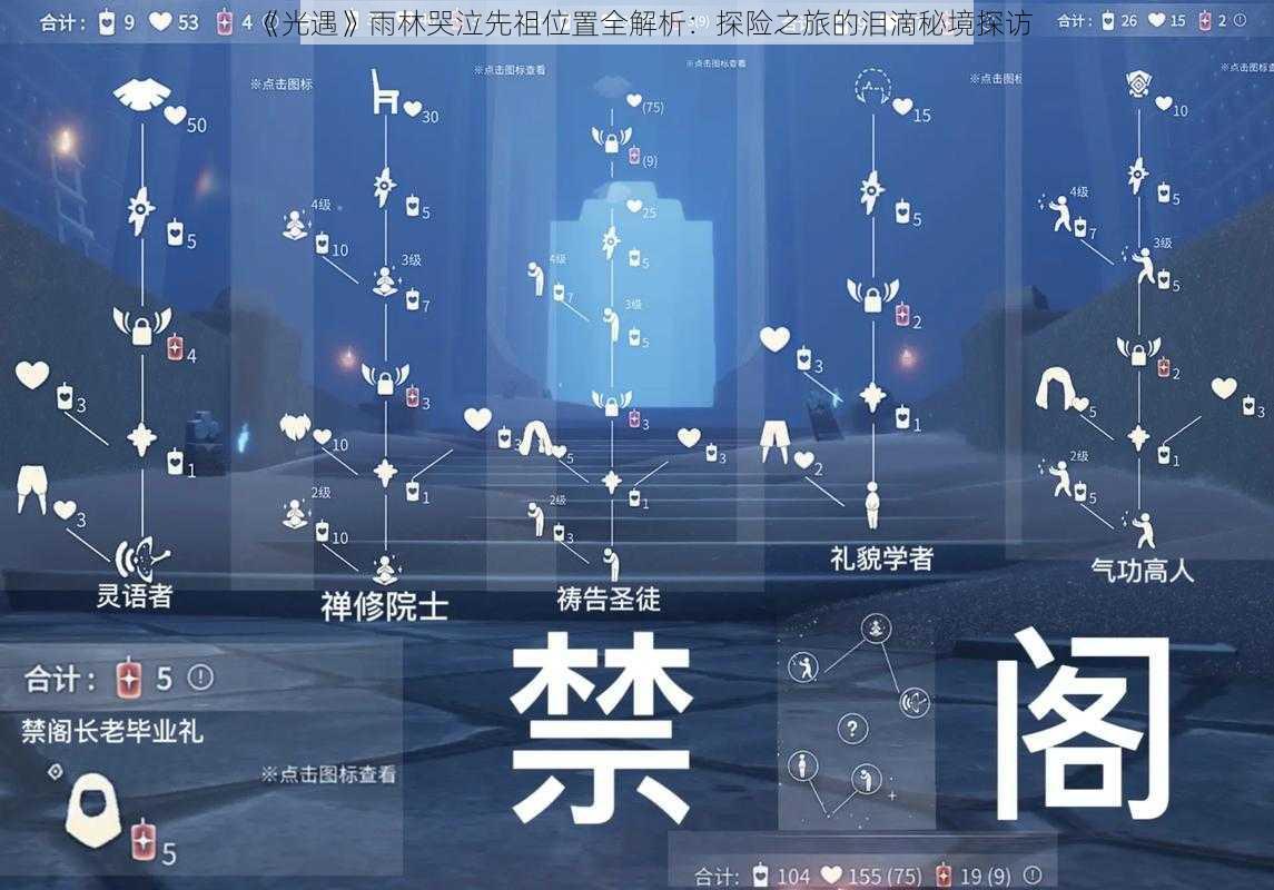 《光遇》雨林哭泣先祖位置全解析：探险之旅的泪滴秘境探访