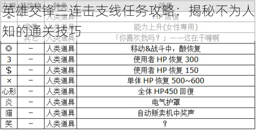 英雄交锋三连击支线任务攻略：揭秘不为人知的通关技巧